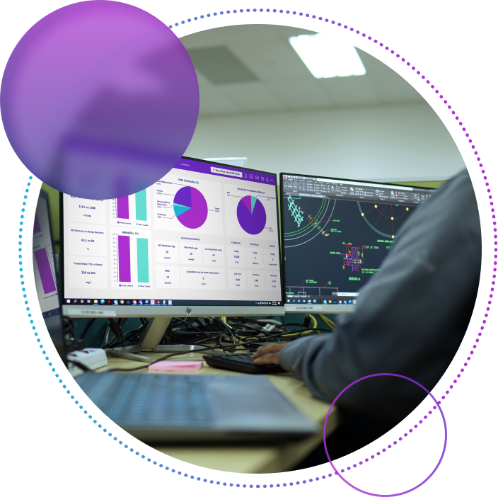 SmartOps Digital uses maching learning for the optimization and prediction of plant operations